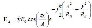 electric field distribution across the aperture of a horn antenna