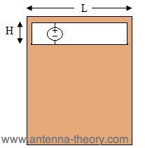 slot antenna illustration