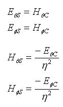 dual fields for slot antennas