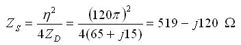 impedance of slot