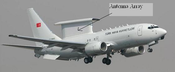 example of slotted waveguide in practice