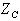 antenna impedance of slot's dual