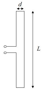 geometry of folded dipole antenna of length L