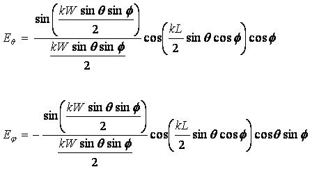 normalized radiation pattern for patch antennas