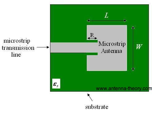 Microstrip Patch Antenna