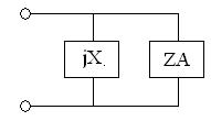 equivalent circuit for patch antenna with shorting pin