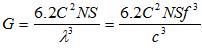gain of helical antenna