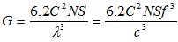 gain of helical antenna