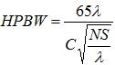 HPBW for helical (helix) antenna