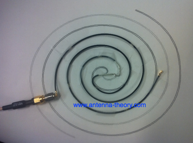 realization of an actual spiral antenna