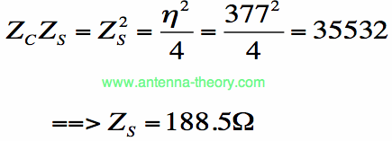 impedance of Spiral Antenna