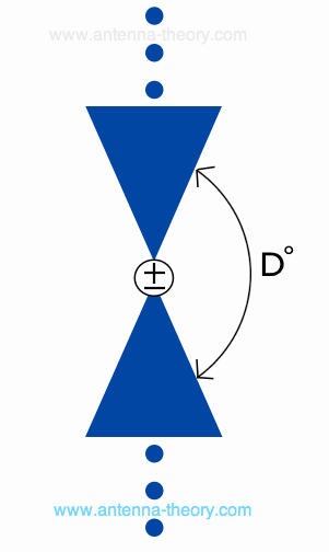 infinite bow-tie antenna