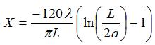 reactance or imaginary part of antenna impedance