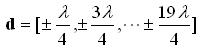 20 element uniformly spaced linear array