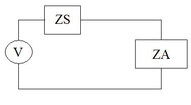 low frequency model of antenna impedance with transmission line