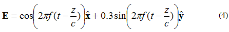 description of elliptical polarizations in equation form