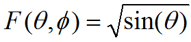 example radiation pattern for an antenna