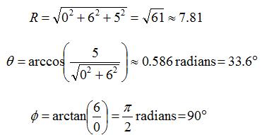 cartesian point converted to spherical coordinates