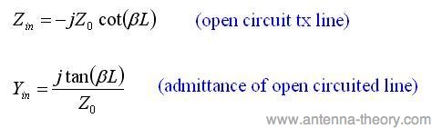 input impedance of an open circuited line
