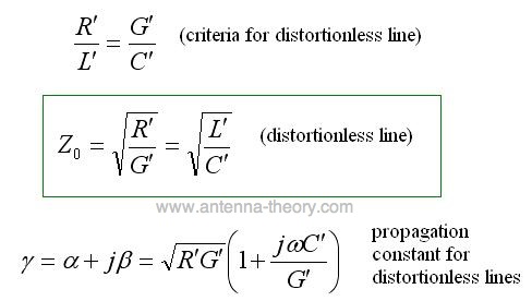 characteristic impedance for distortionless line