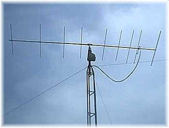 Yagi Antenna - Directional Yagi Antenna