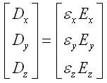 permittivity is anisotropic, electric flux density