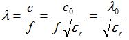 wavelength decreases in dielectric medium