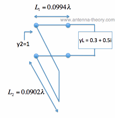 impedance matching network with only tx lines