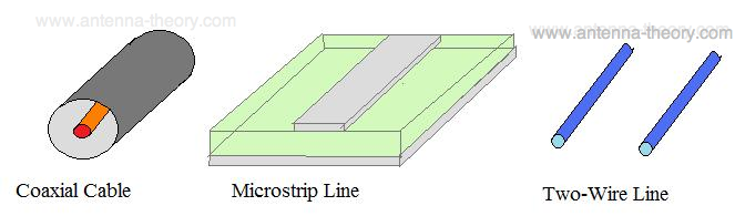 Transmission Line Theory | PDF | Transmission Line