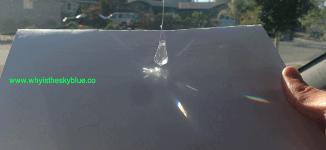 prism breaking white light into its colors